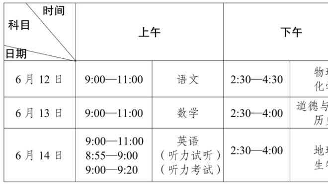 全球顶级联赛控球率排名：凯尔特人居首，巴黎、曼城、巴萨前六